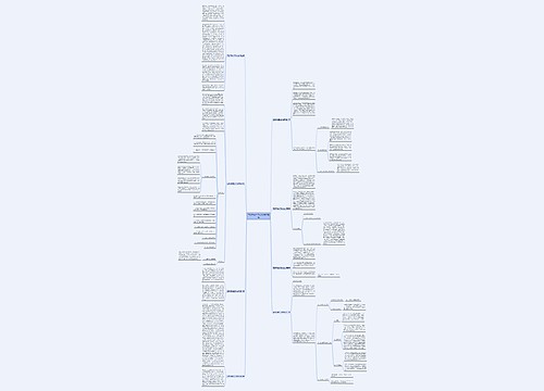 互联网销售工作总结通用8篇