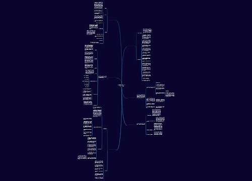 初中数学春季课改工作计划(汇总6篇)思维导图