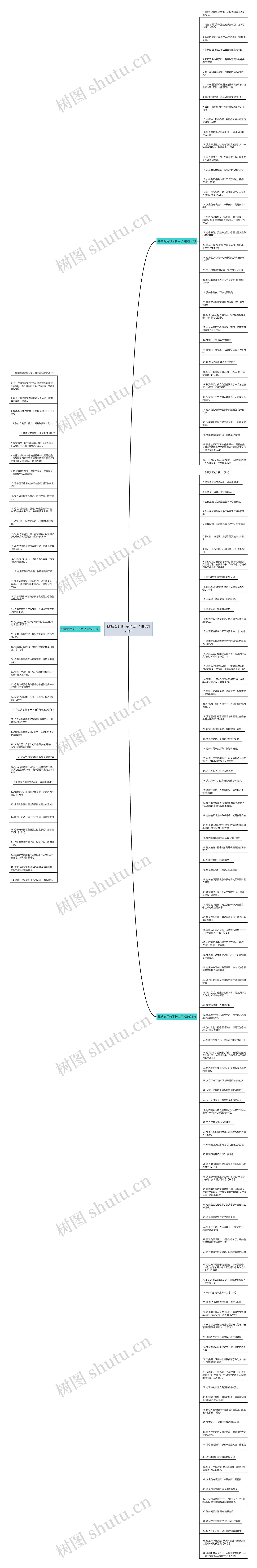 骂婊专用句子长点了精选174句思维导图