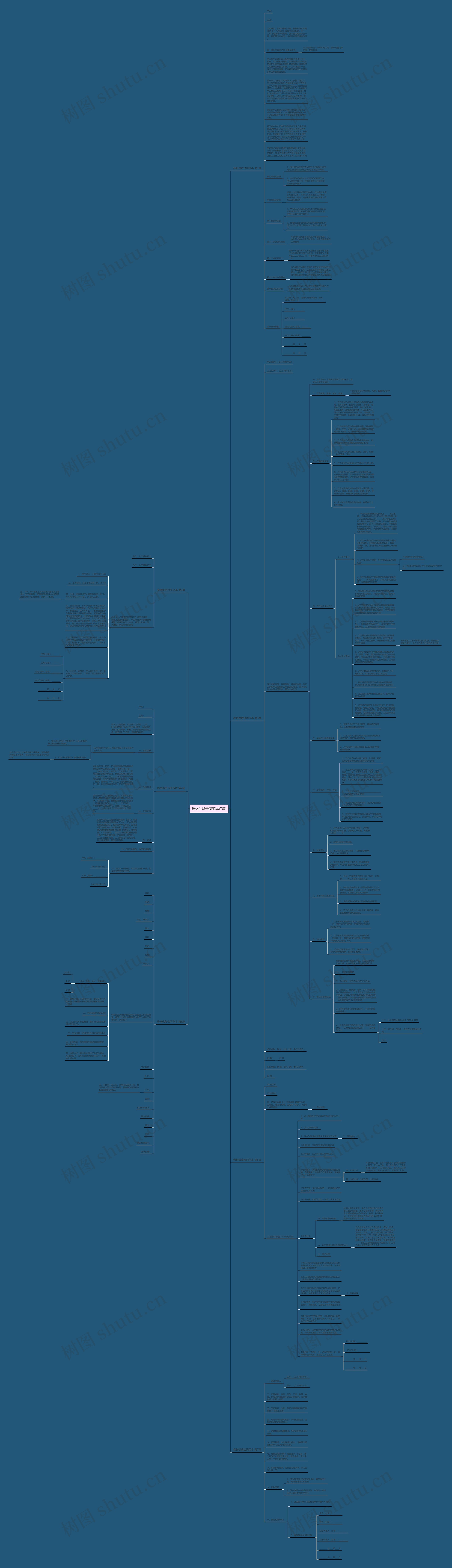 卷材供货合同范本(7篇)思维导图