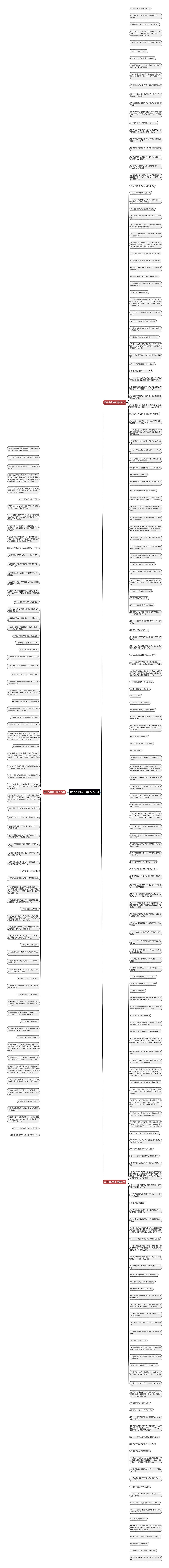 孟子礼的句子精选255句思维导图