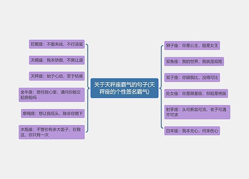 关于天秤座霸气的句子(天秤座的个性签名霸气)