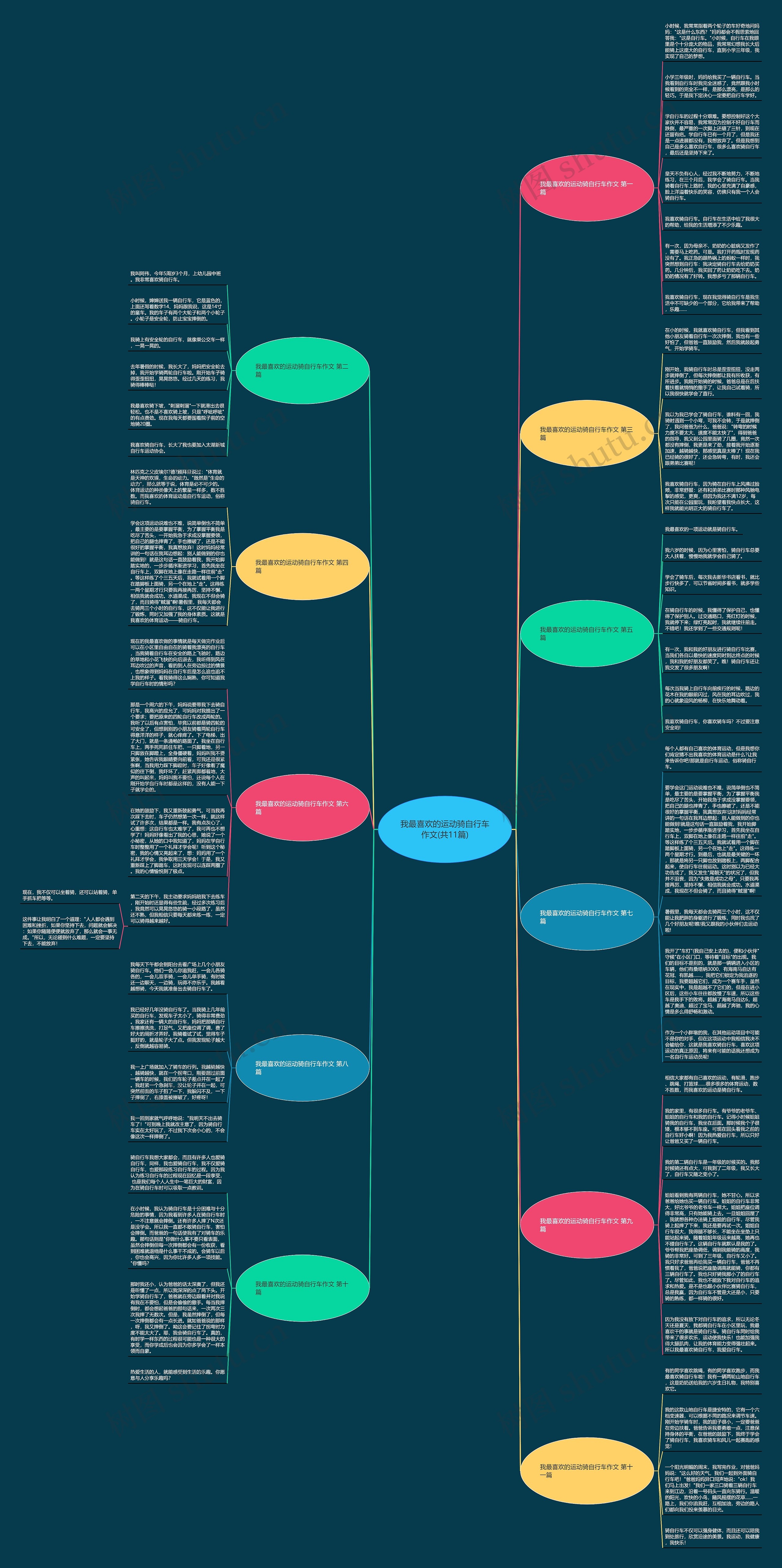 我最喜欢的运动骑自行车作文(共11篇) 我最喜欢的运动骑自行车作文(共11篇)