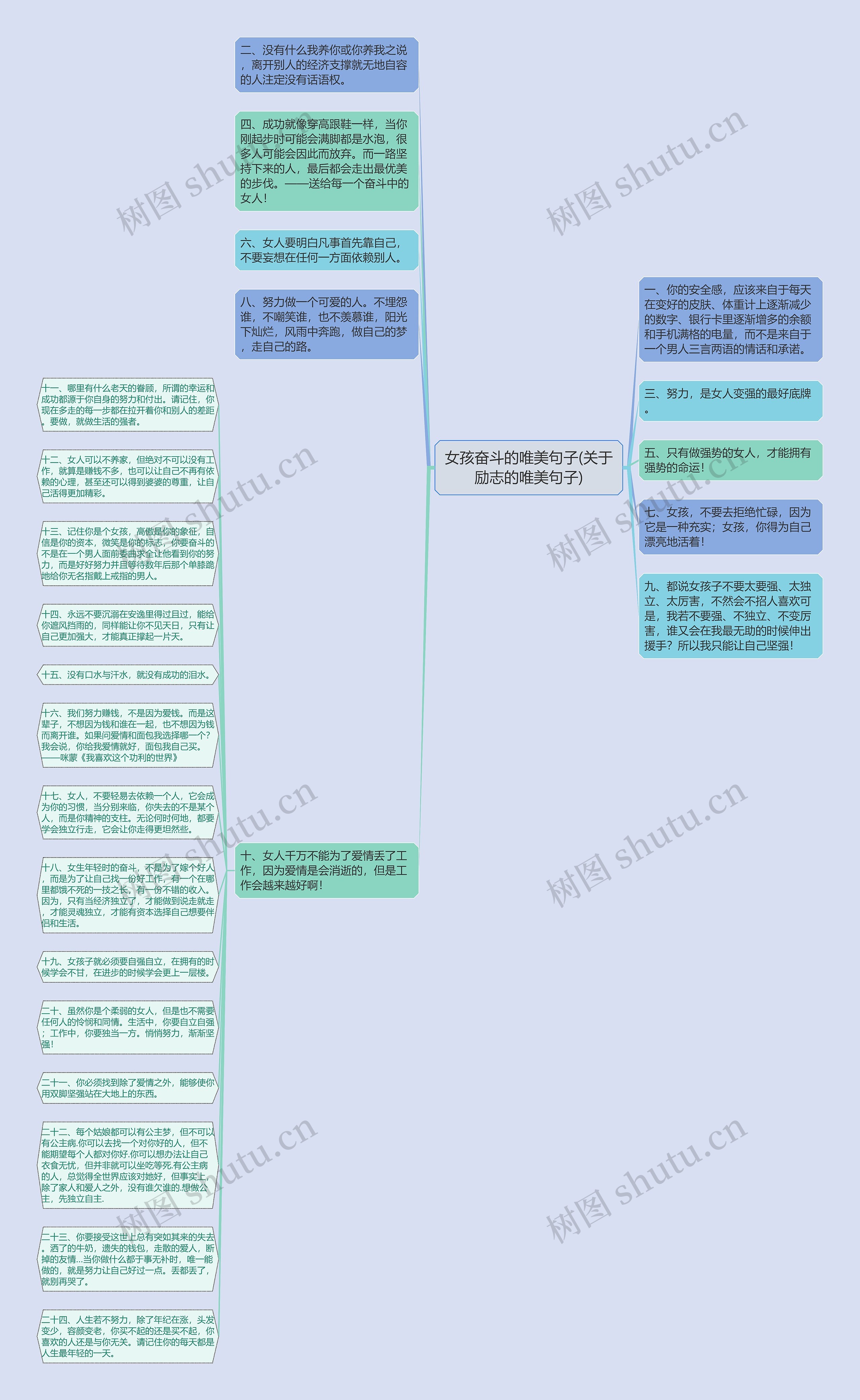 女孩奋斗的唯美句子(关于励志的唯美句子)