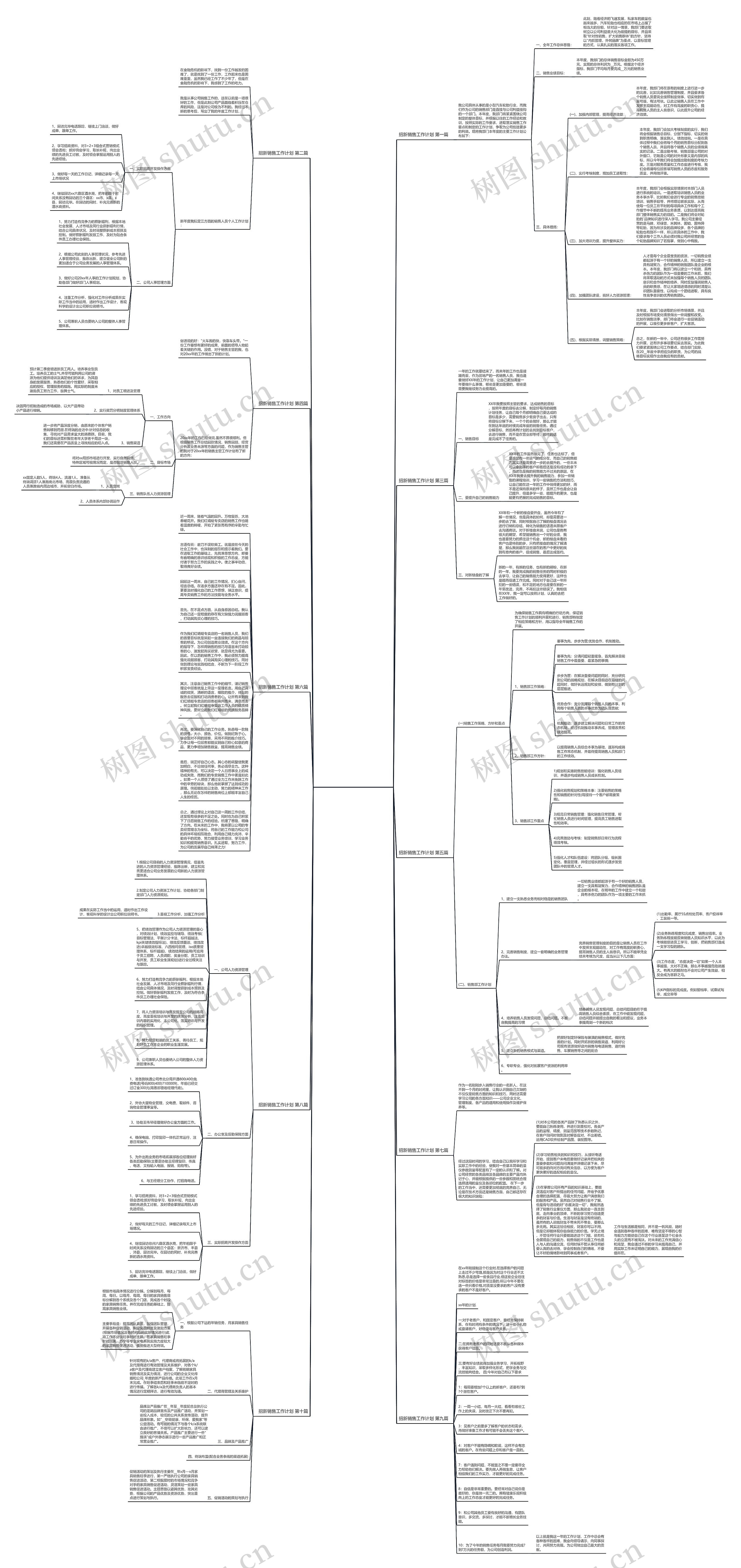 招新销售工作计划(优选10篇)思维导图