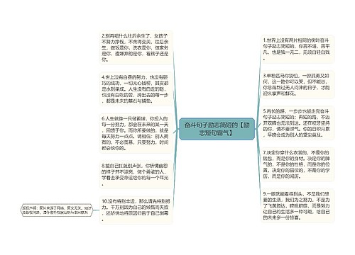 奋斗句子励志简短的【励志短句霸气】