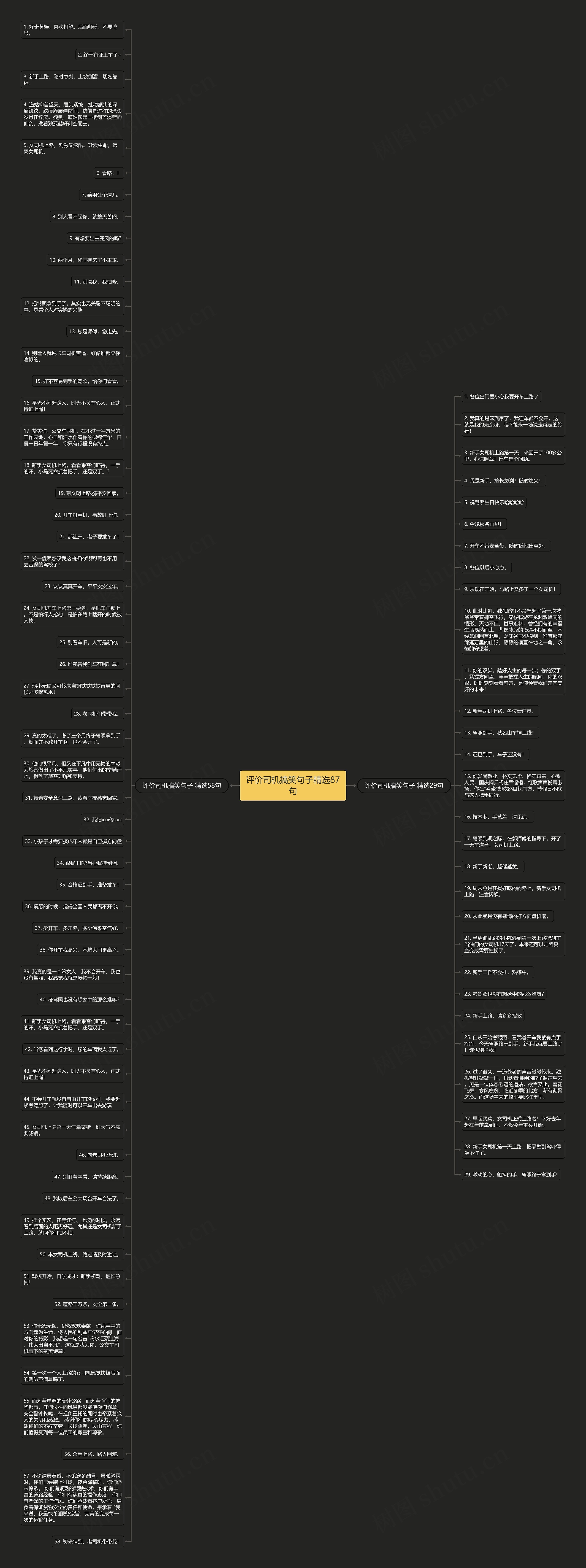 评价司机搞笑句子精选87句