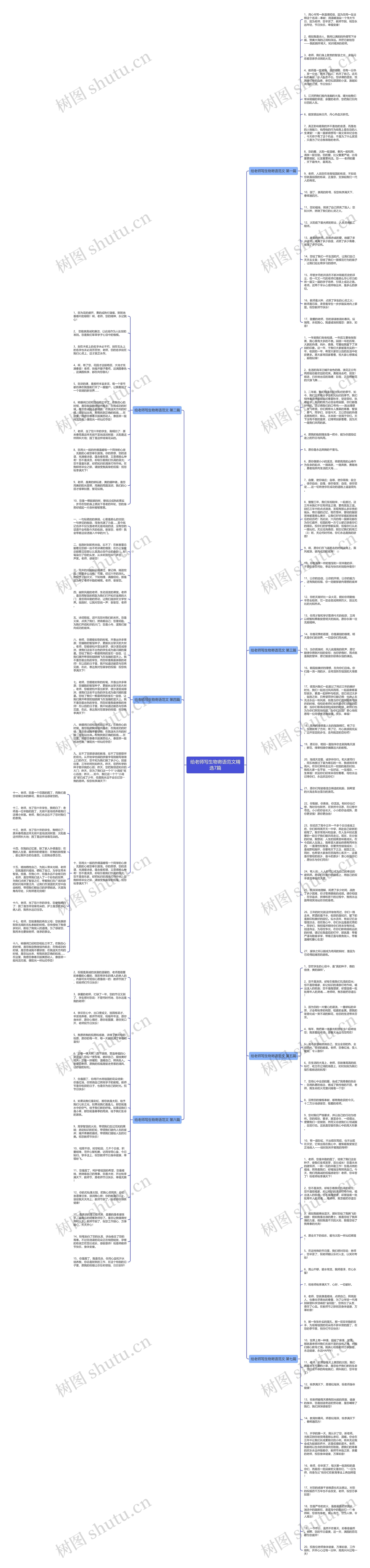 给老师写生物寄语范文精选7篇思维导图