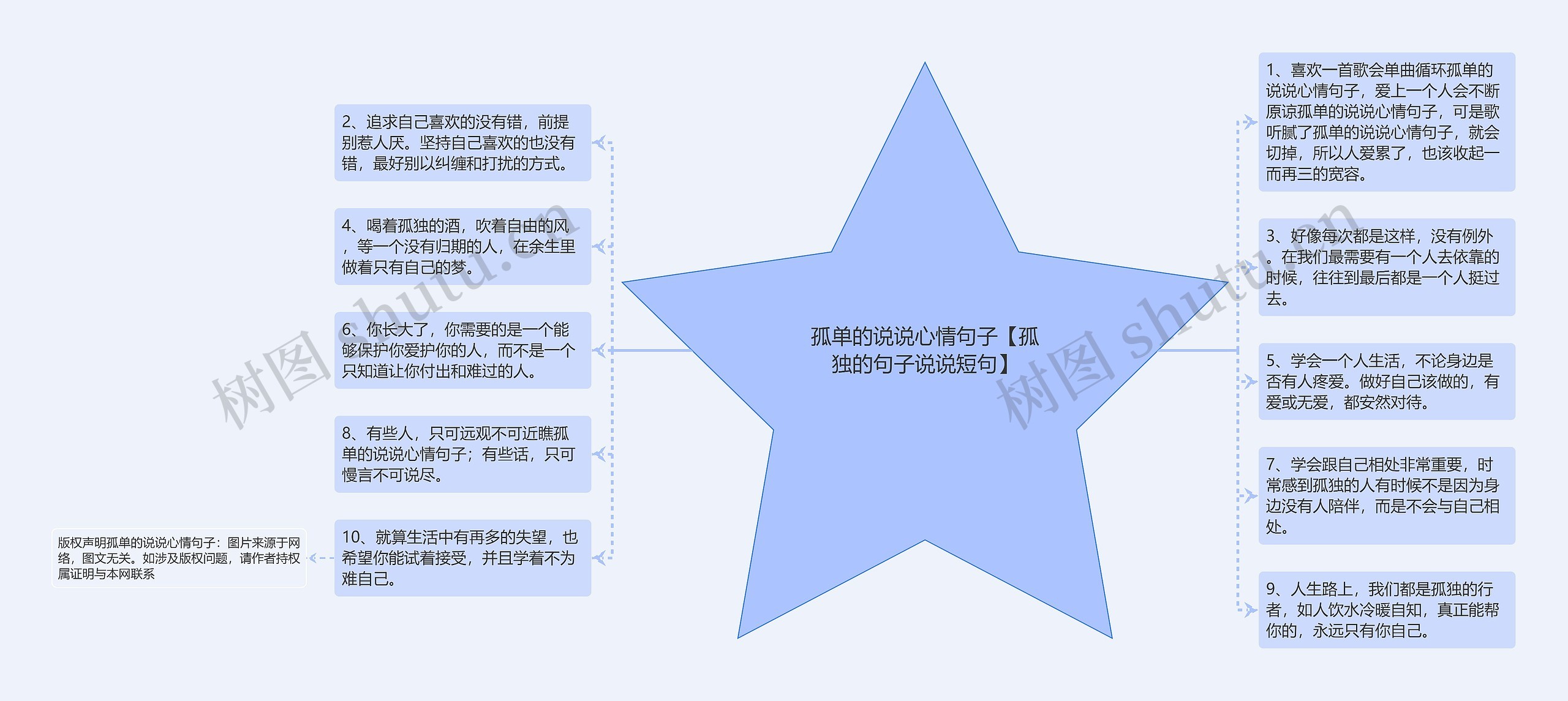 孤单的说说心情句子【孤独的句子说说短句】 孤单的说说心情句子【孤独的句子说说短句】