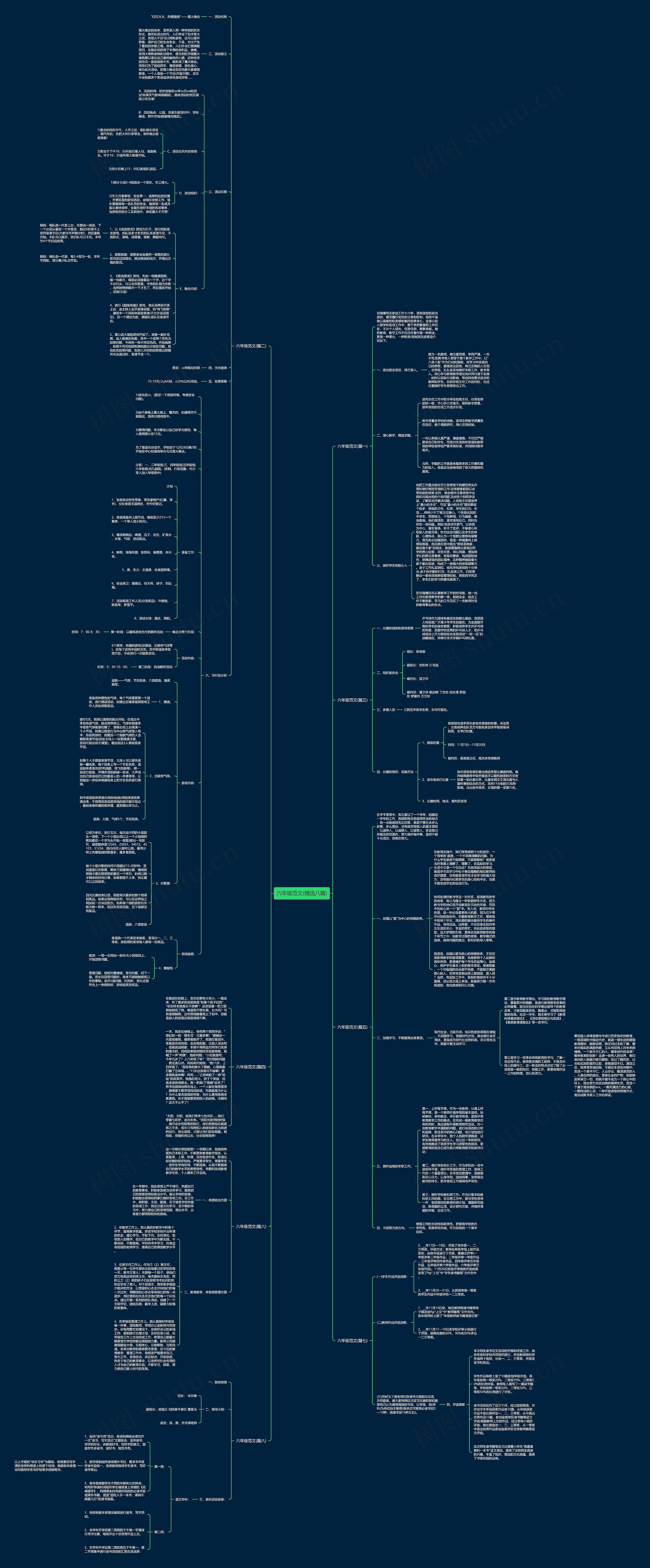 六年级范文(精选八篇) 六年级范文(精选八篇)