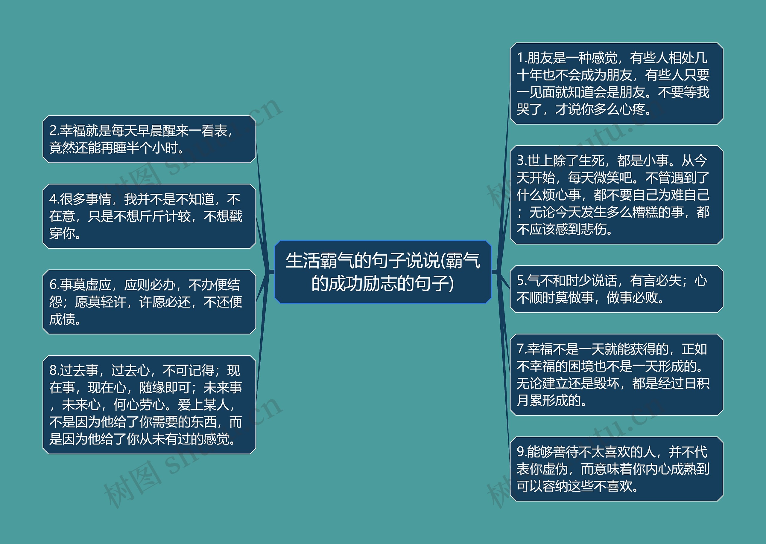 生活霸气的句子说说(霸气的成功励志的句子) 生活霸气的句子说说(霸气的成功励志的句子)