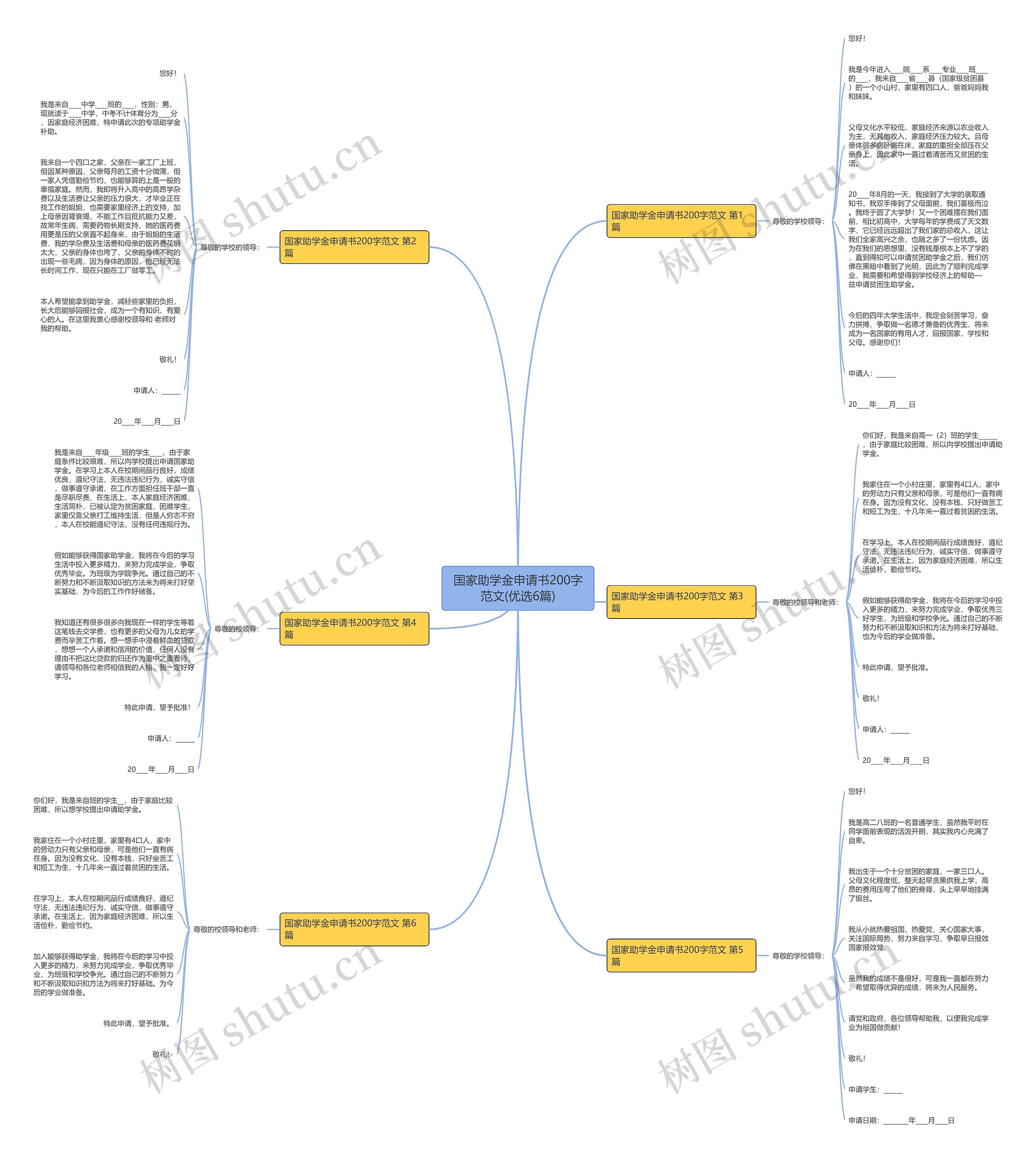 国家助学金申请书200字范文(优选6篇) 国家助学金申请书200字范文(优选6篇)