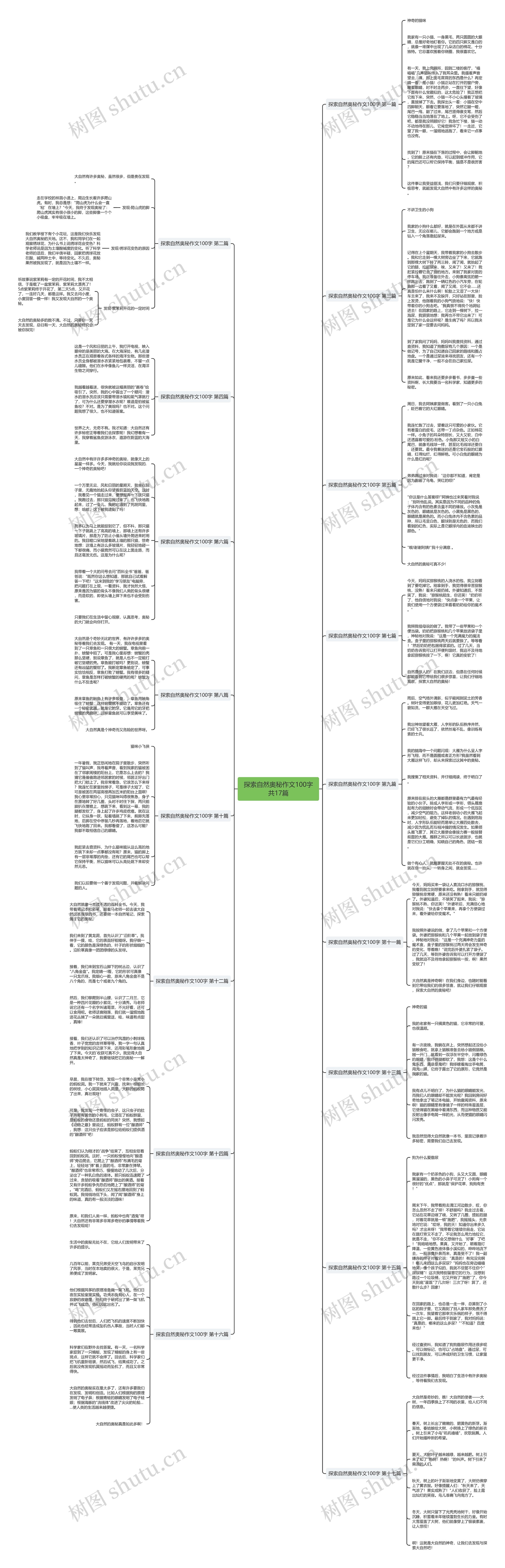 探索自然奥秘作文100字共17篇 探索自然奥秘作文100字共17篇