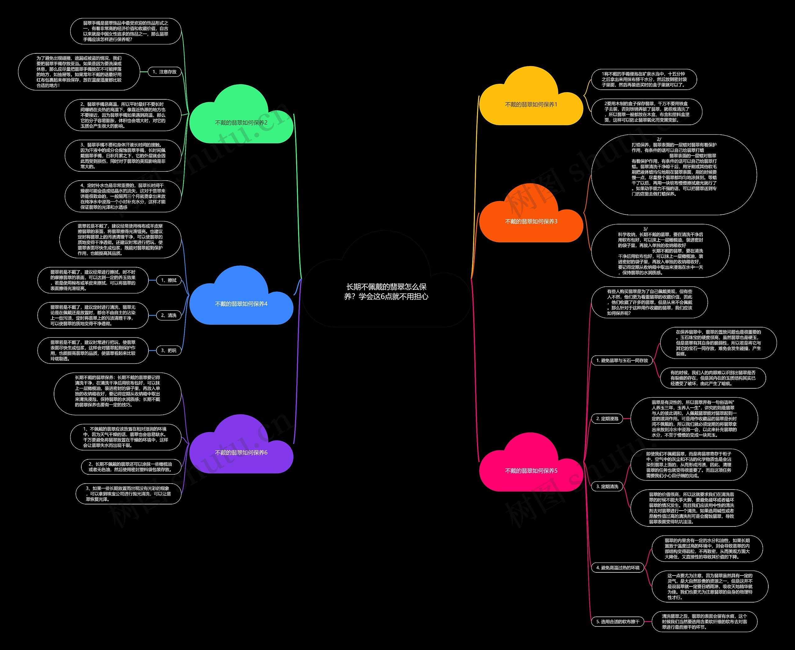 长期不佩戴的翡翠怎么保养?学会这6点就不用担心 长期不佩戴的翡翠怎么保养?学会这6点就不用担心