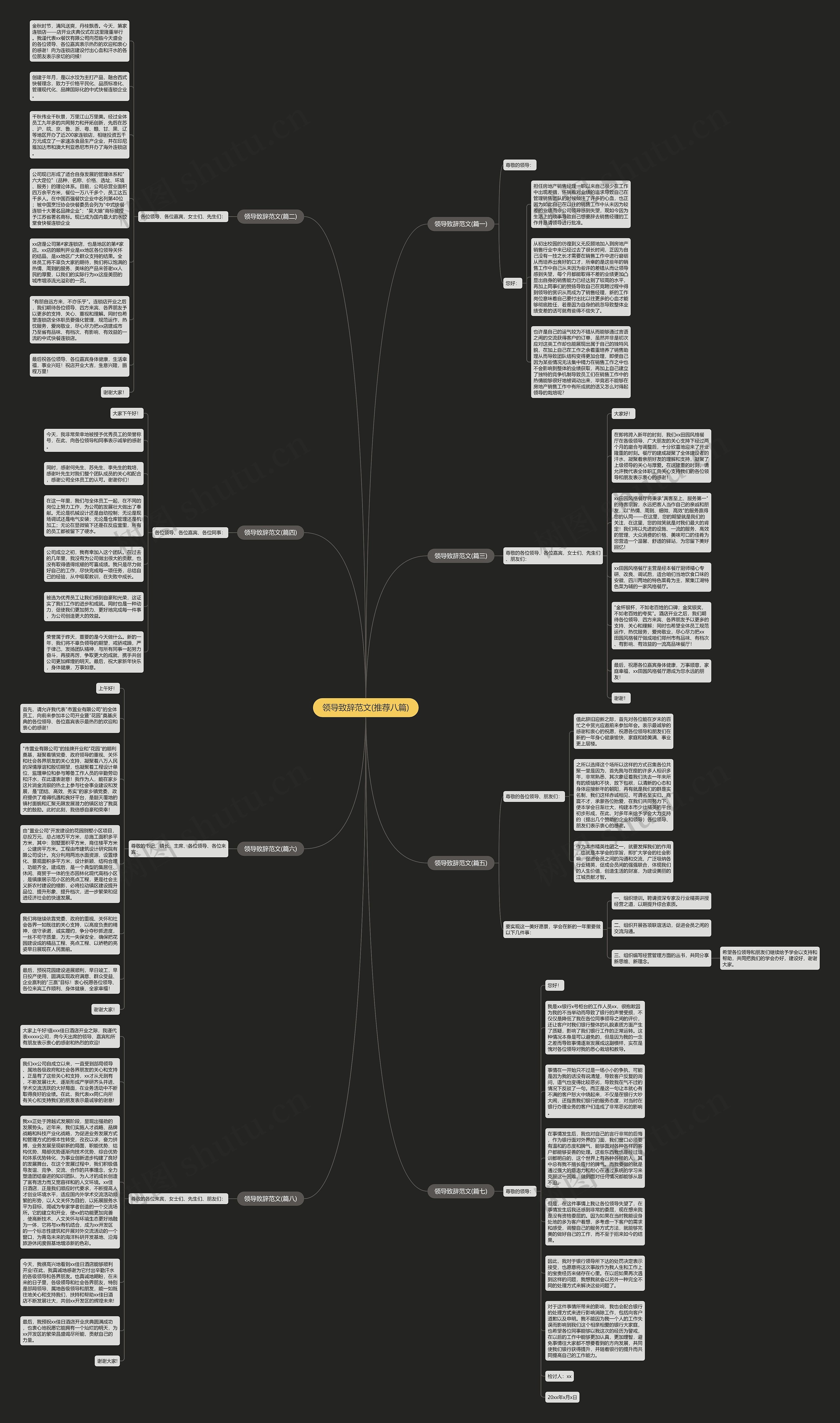 领导致辞范文(推荐八篇)思维导图