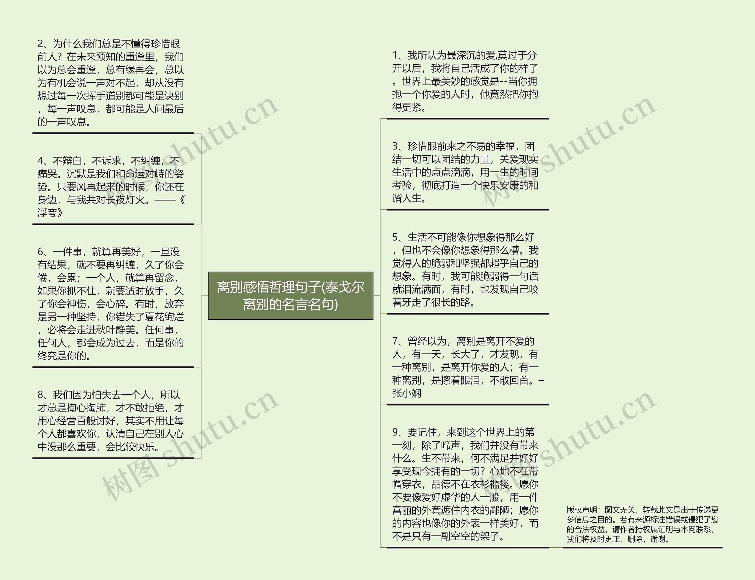 离别感悟哲理句子(泰戈尔离别的名言名句)思维导图