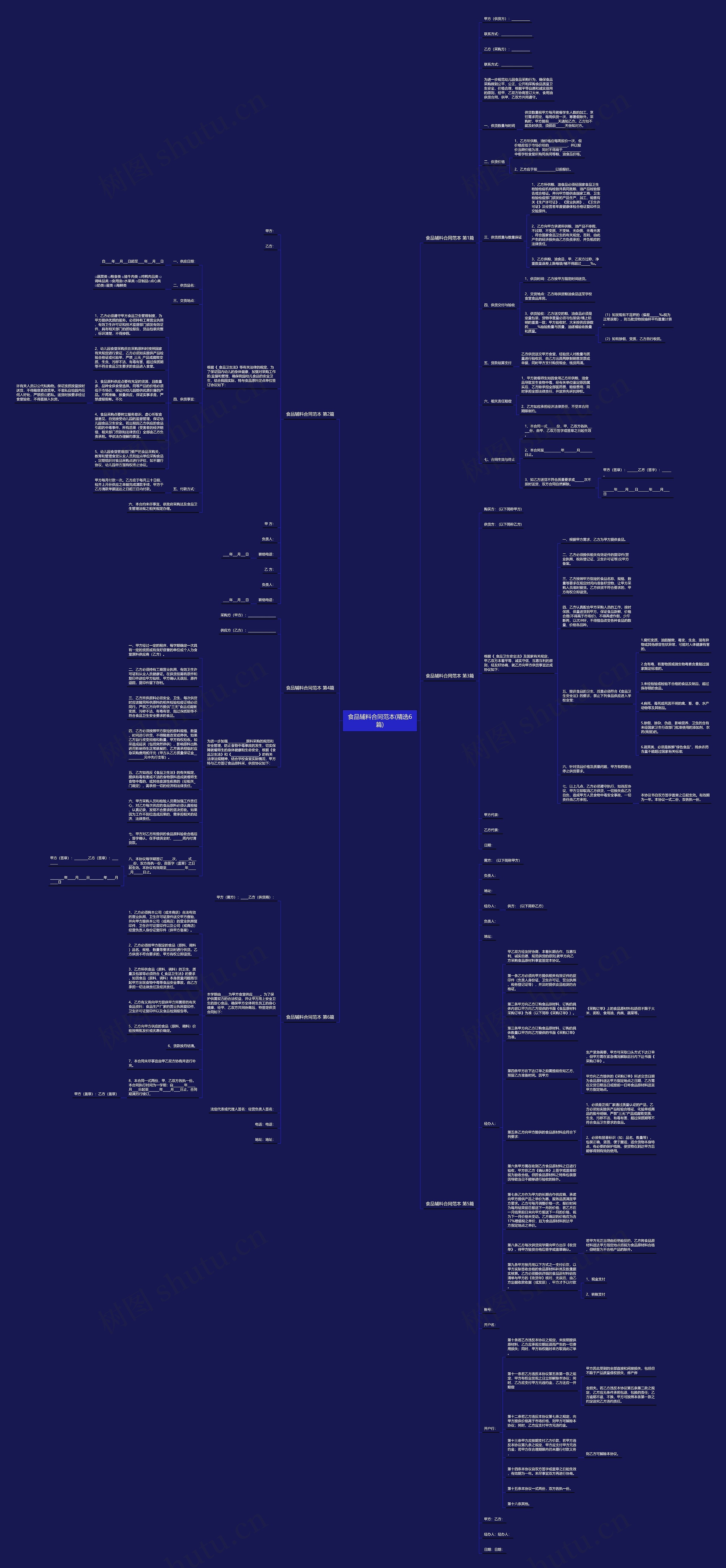 食品辅料合同范本(精选6篇)思维导图
