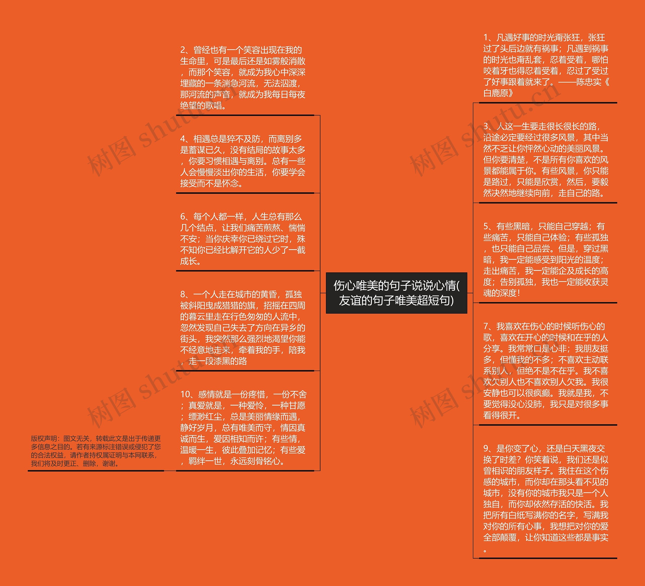 伤心唯美的句子说说心情(友谊的句子唯美超短句)思维导图高清图 伤心唯美的句子说说心情(友谊的句子唯美超短句)思维导图