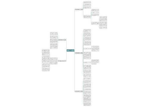 项目安全质量反思材料范文共5篇