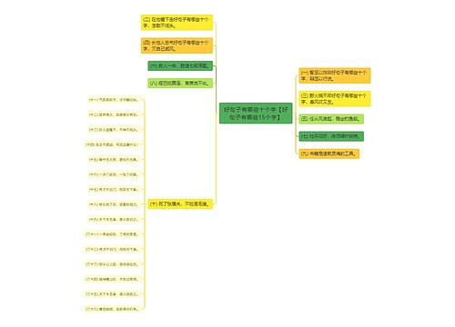 好句子有哪些十个字【好句子有哪些15个字】