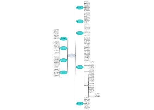 羊和骆驼的作文300字三年级推荐16篇