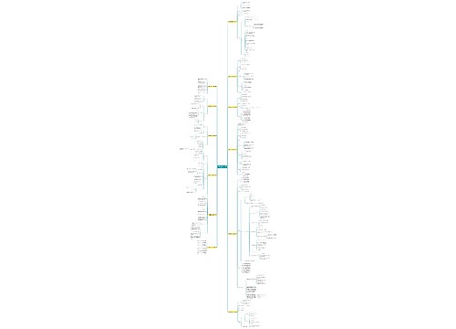 体育教案范文大全快速跑精选13篇