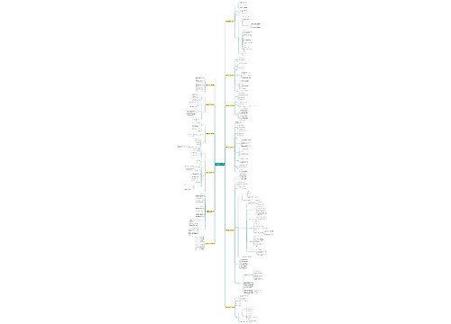 体育教案范文大全快速跑精选13篇