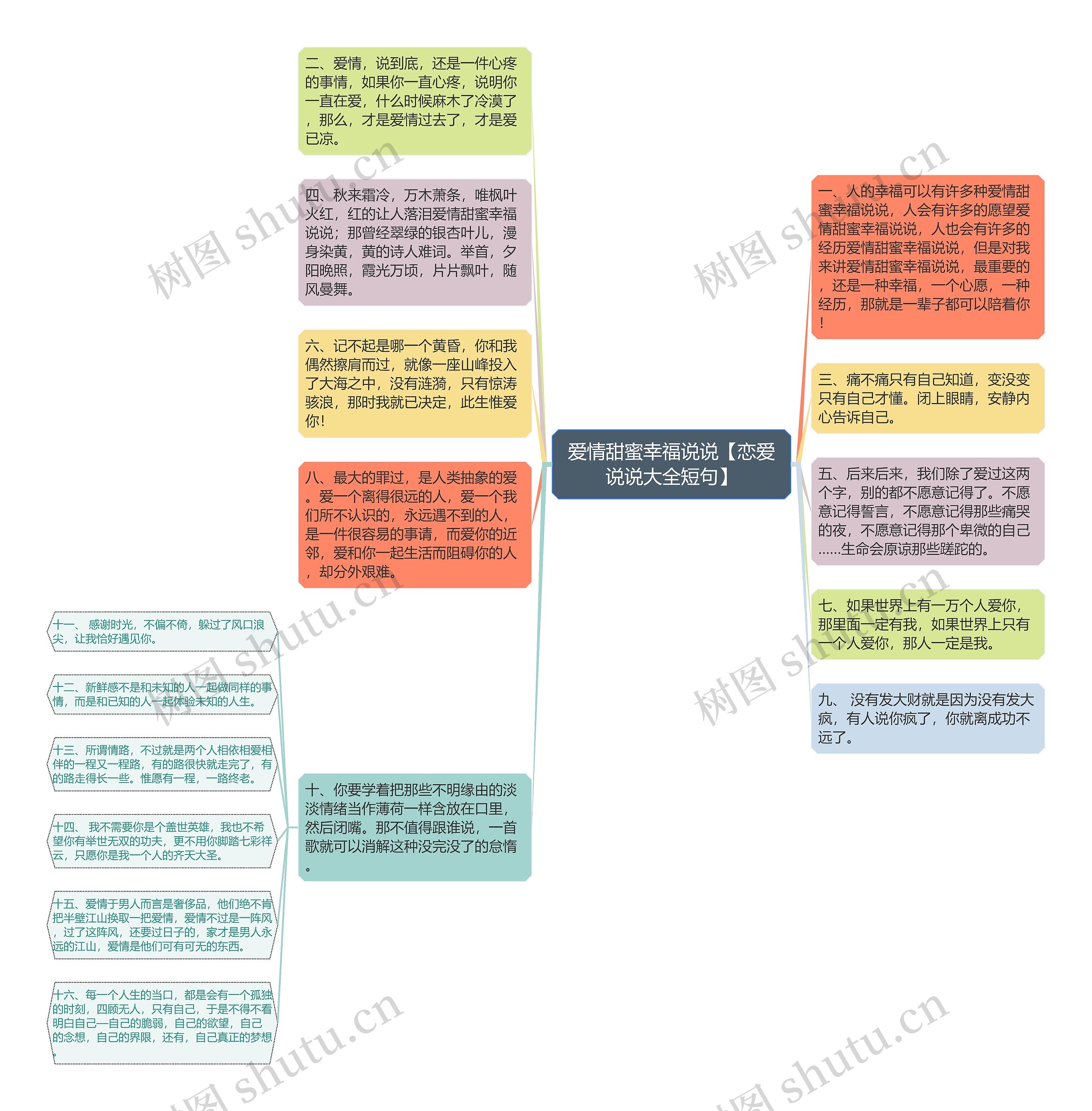 爱情甜蜜幸福说说【恋爱说说大全短句】