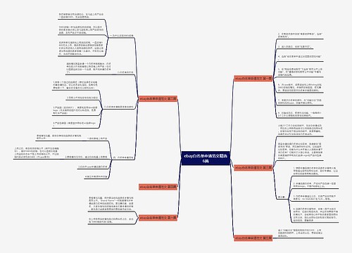 ebay白名单申请范文精选6篇