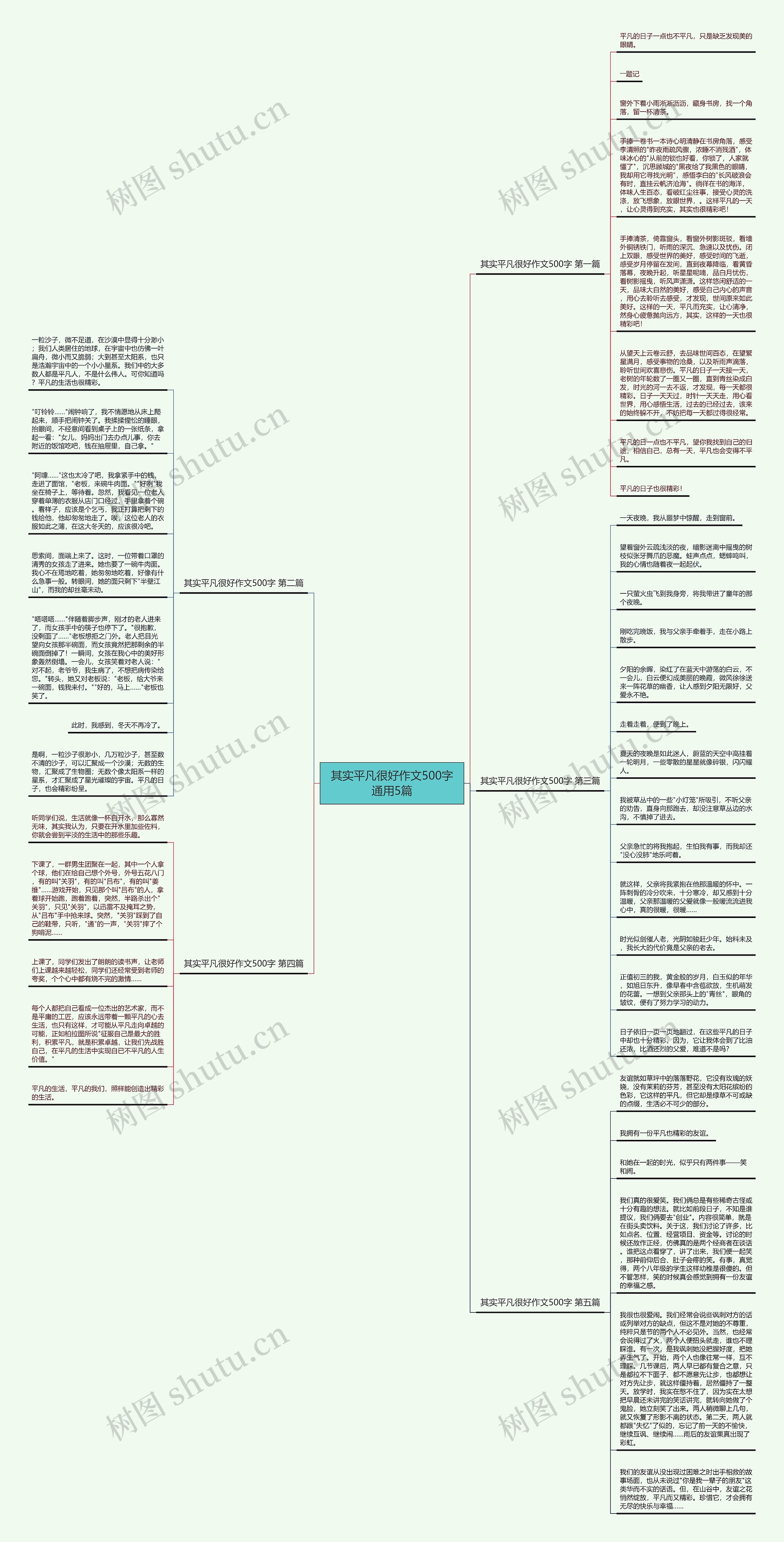 其实平凡很好作文500字通用5篇思维导图