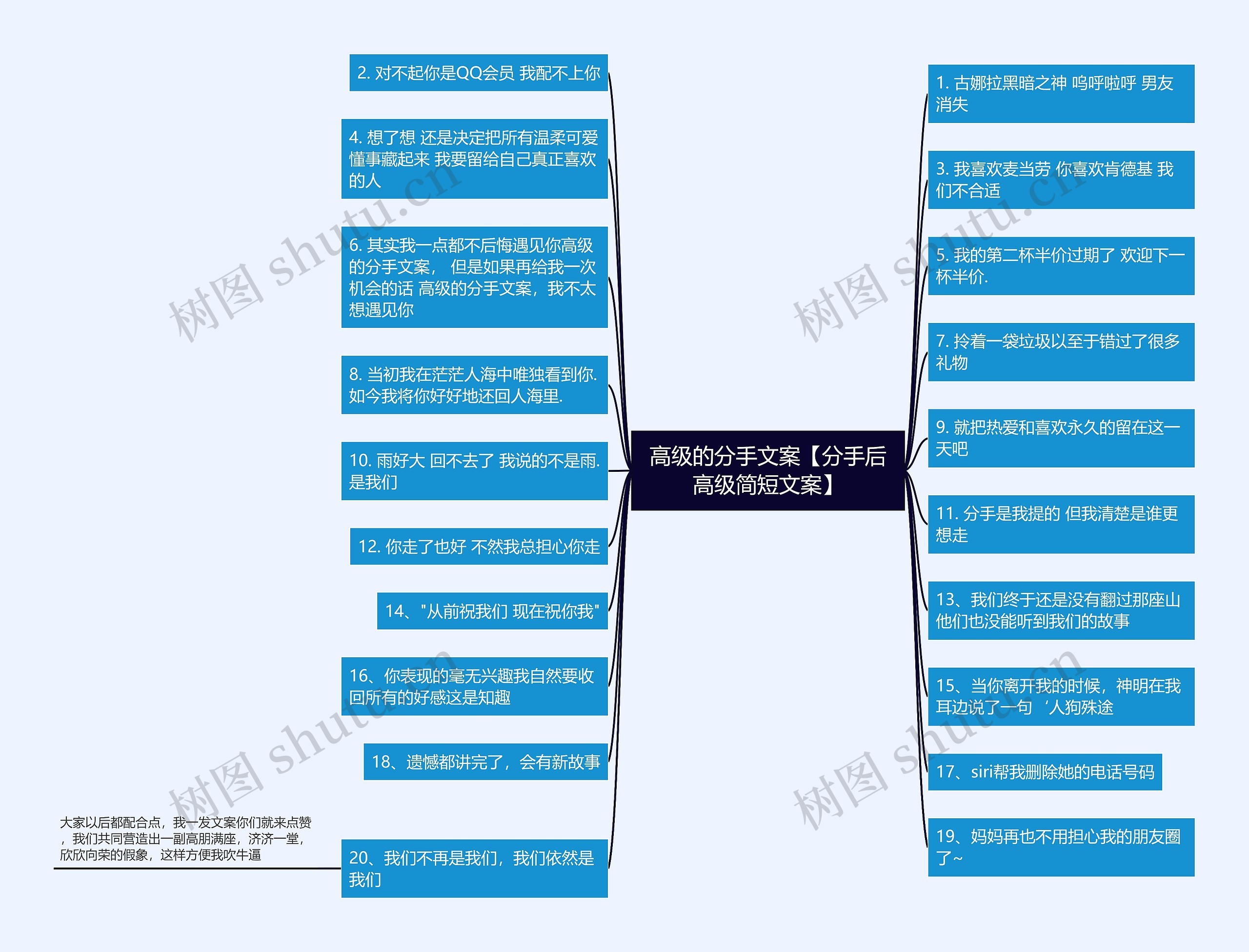 高级的分手文案【分手后高级简短文案】