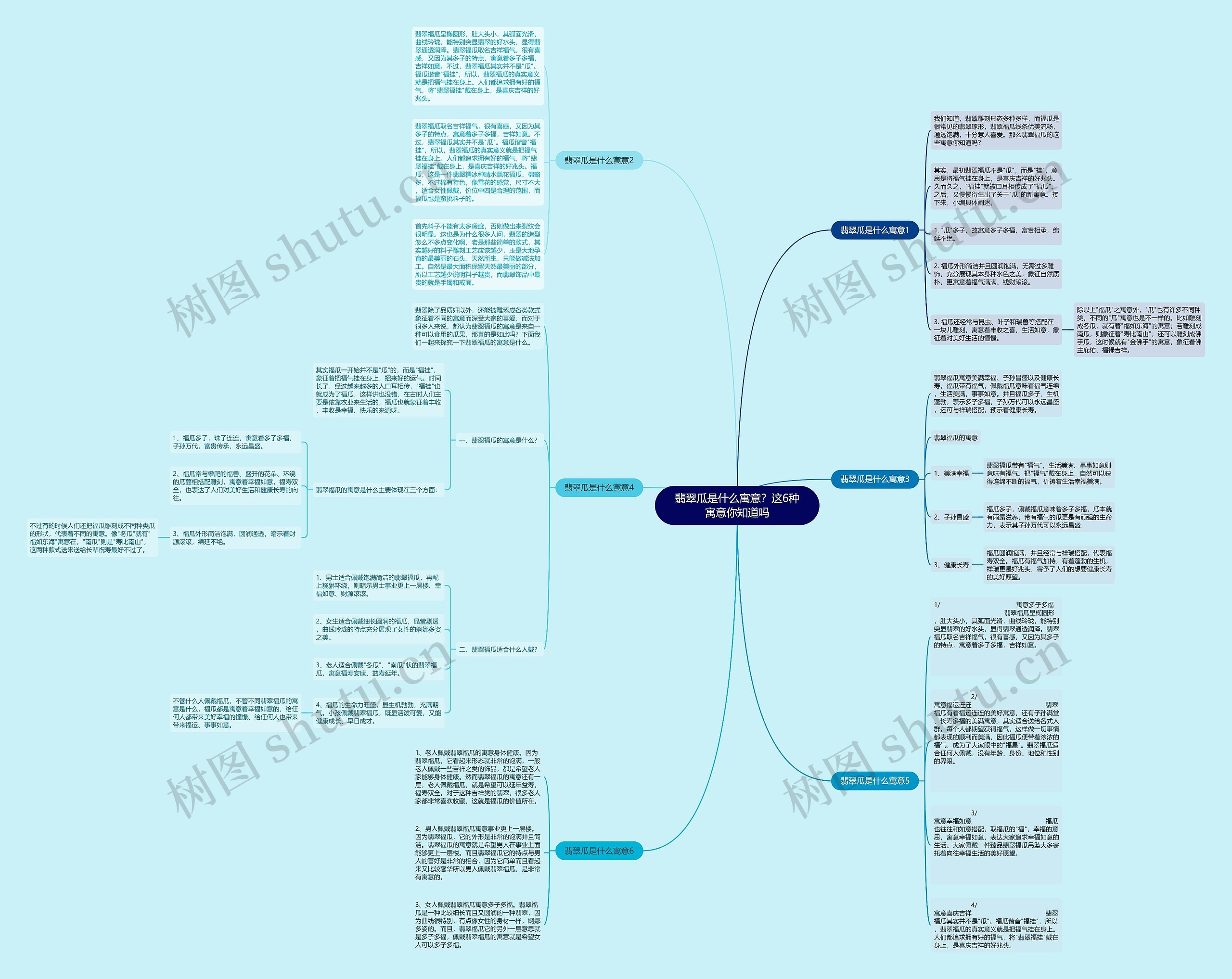 翡翠瓜是什么寓意?这6种寓意你知道吗 翡翠瓜是什么寓意?这6种寓意你知道吗
