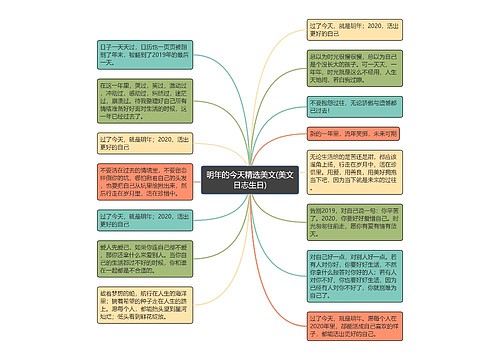 明年的今天精选美文(美文日志生日)