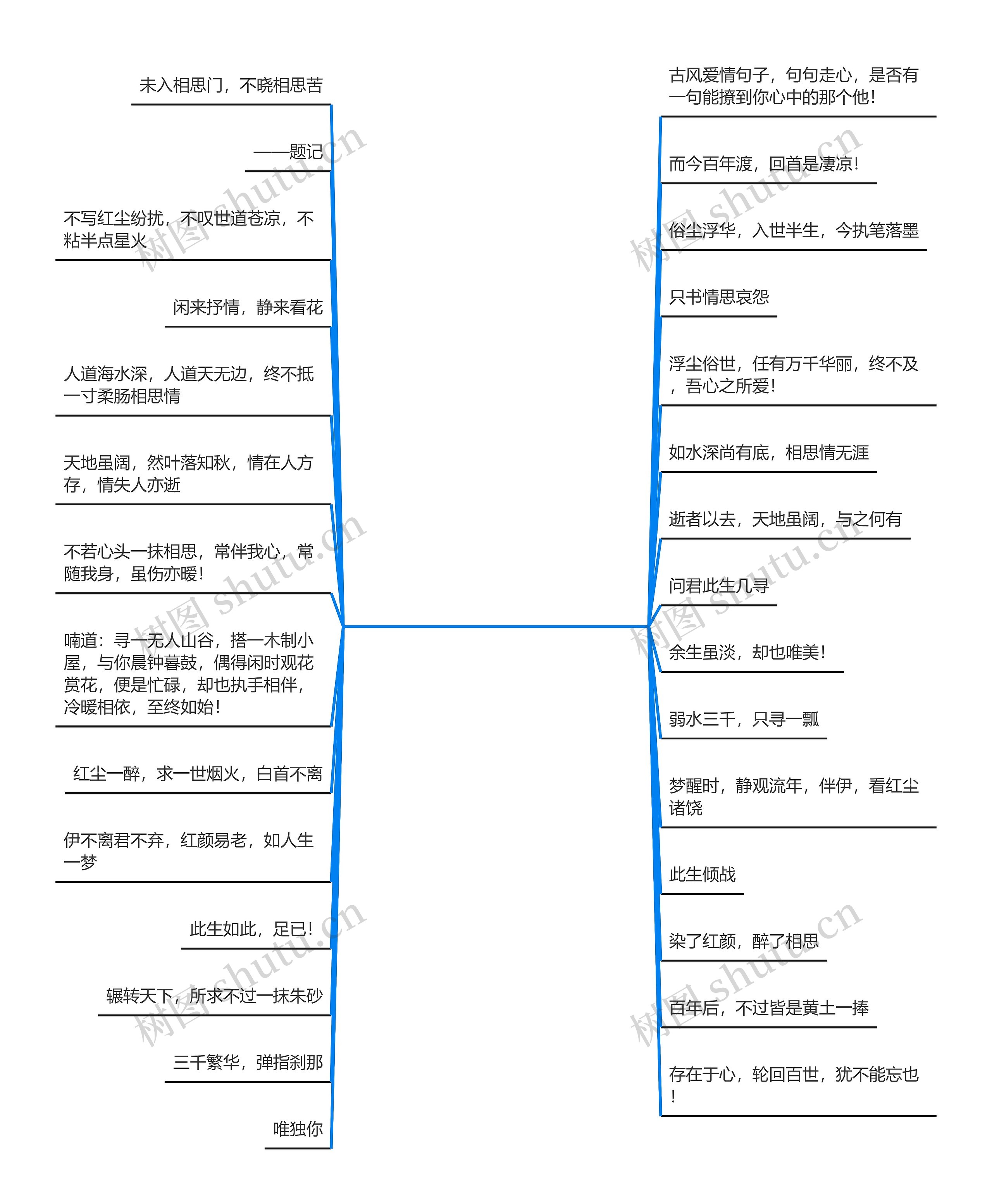 说说古风霸气爱情句子(古风爱情誓言12字短句)