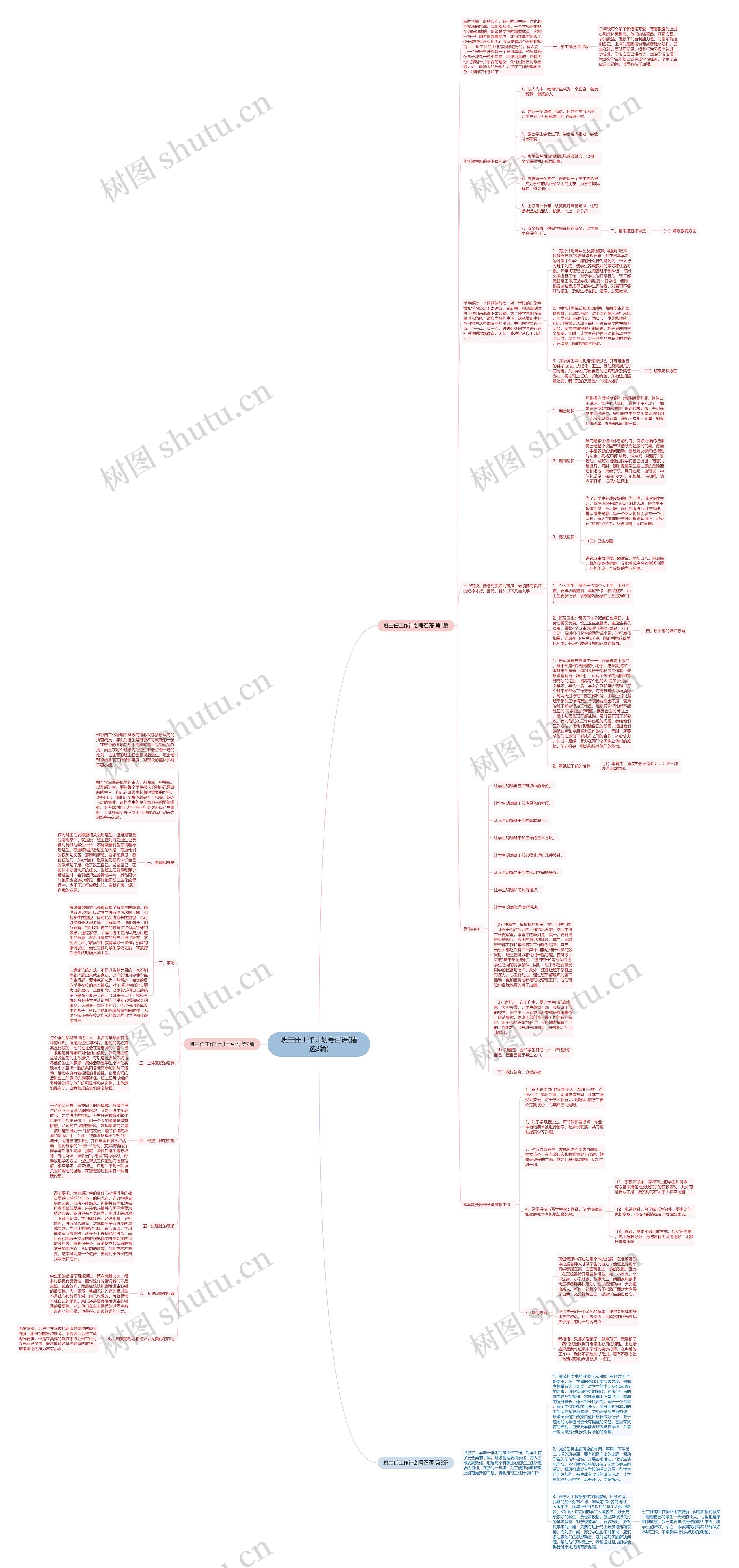 班主任工作计划号召语(精选3篇) 班主任工作计划号召语(精选3篇)