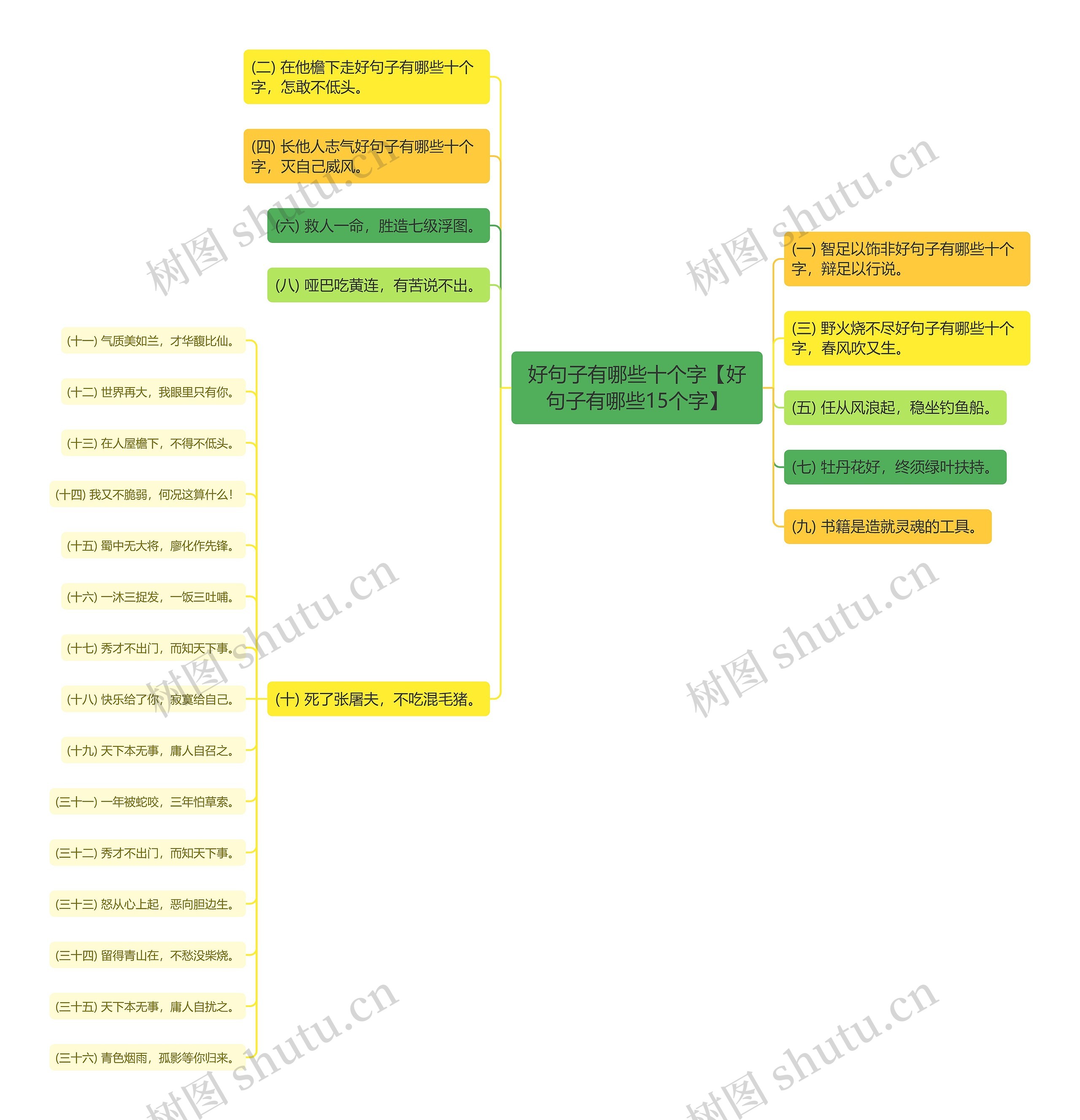 好句子有哪些十个字【好句子有哪些15个字】 好句子有哪些十个字【好句子有哪些15个字】