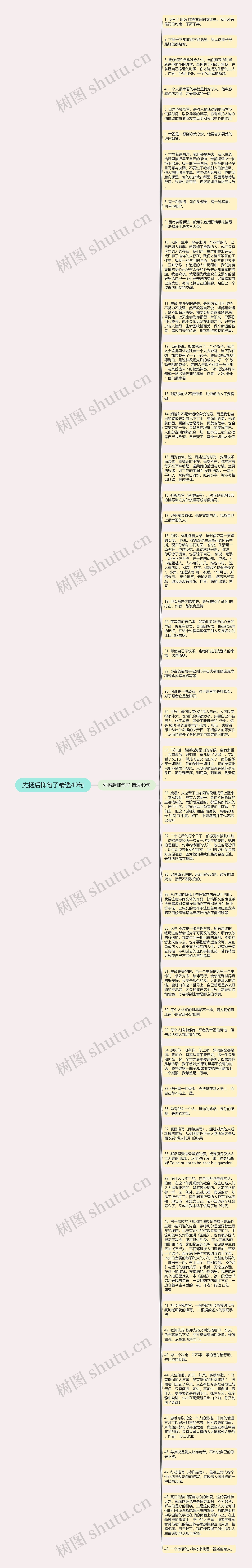 先扬后抑句子精选49句思维导图