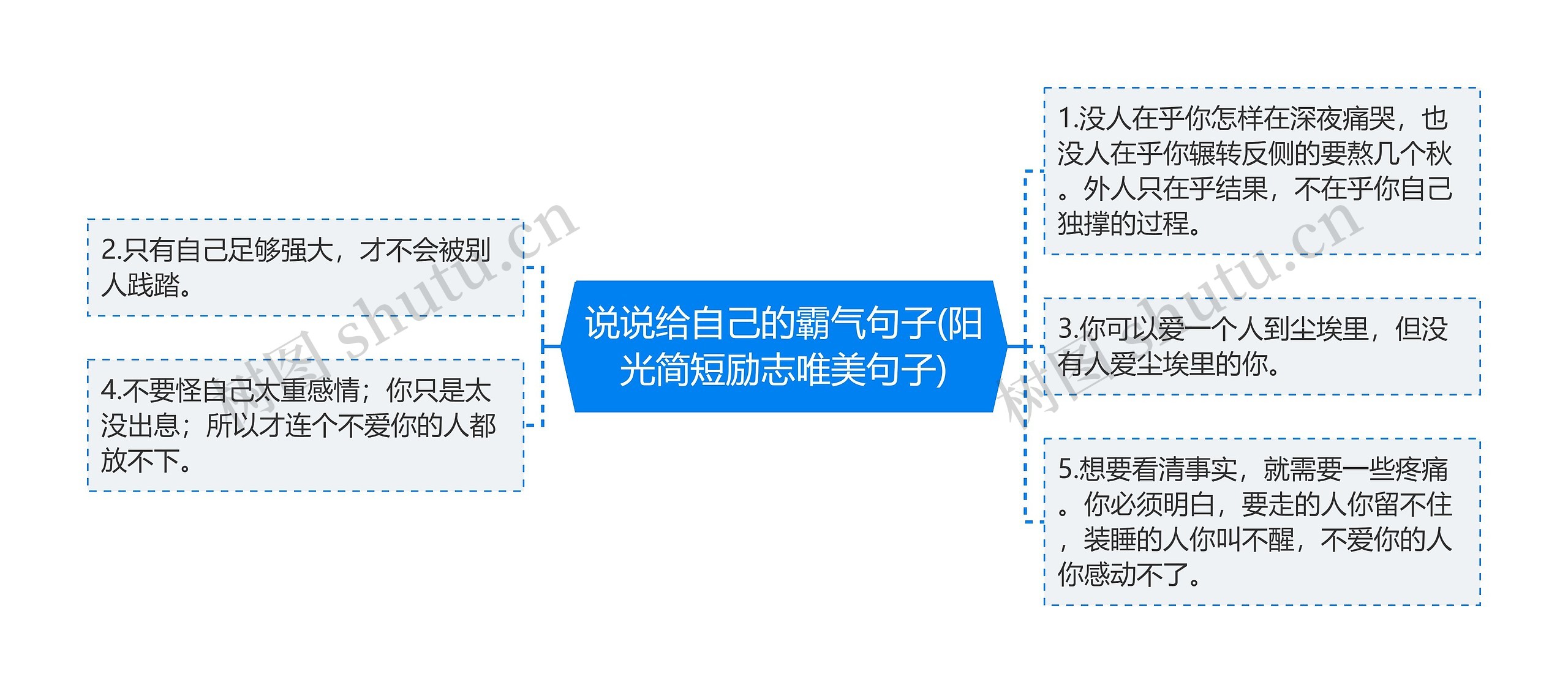说说给自己的霸气句子(阳光简短励志唯美句子)