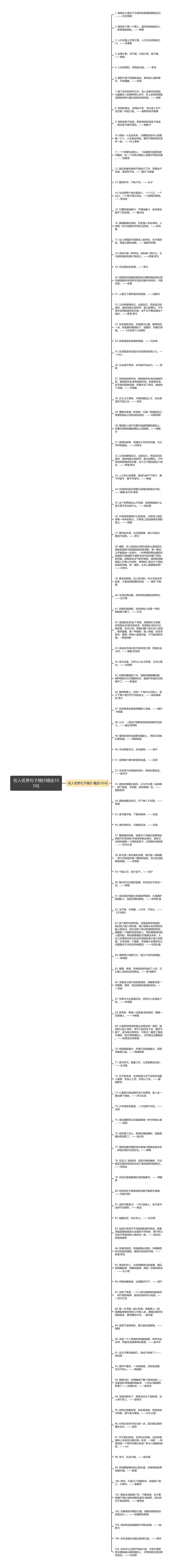 名人优秀句子摘抄精选105句