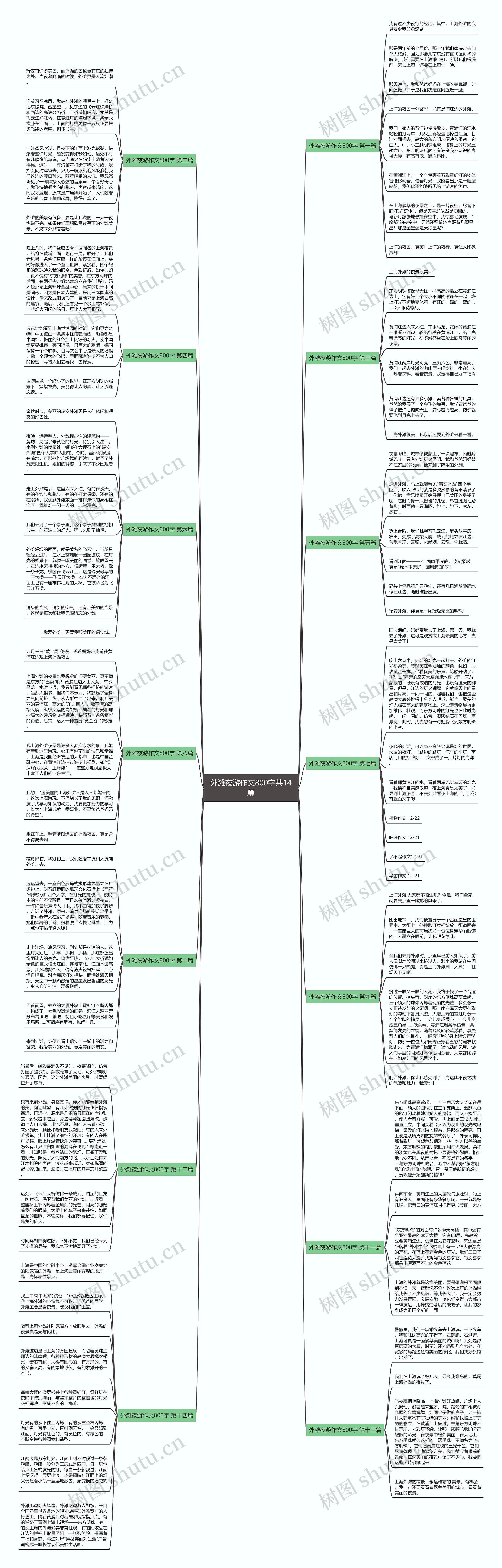 外滩夜游作文800字共14篇 外滩夜游作文800字共14篇