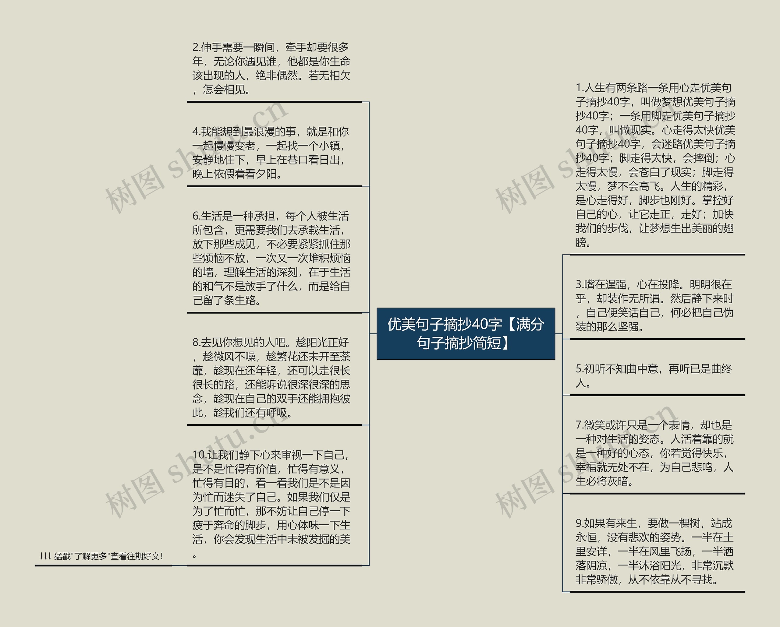 优美句子摘抄40字【满分句子摘抄简短】