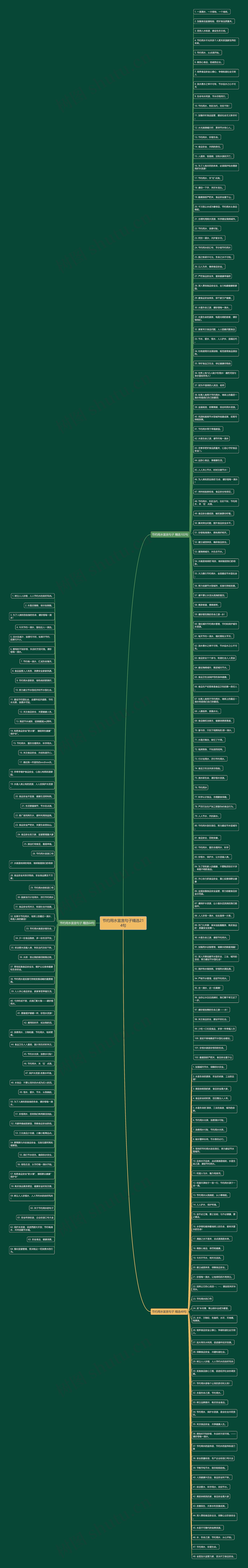 节约用水宣言句子精选214句 节约用水宣言句子精选214句