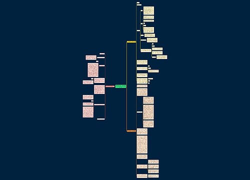 房产测绘年终工作总结(合集3篇)