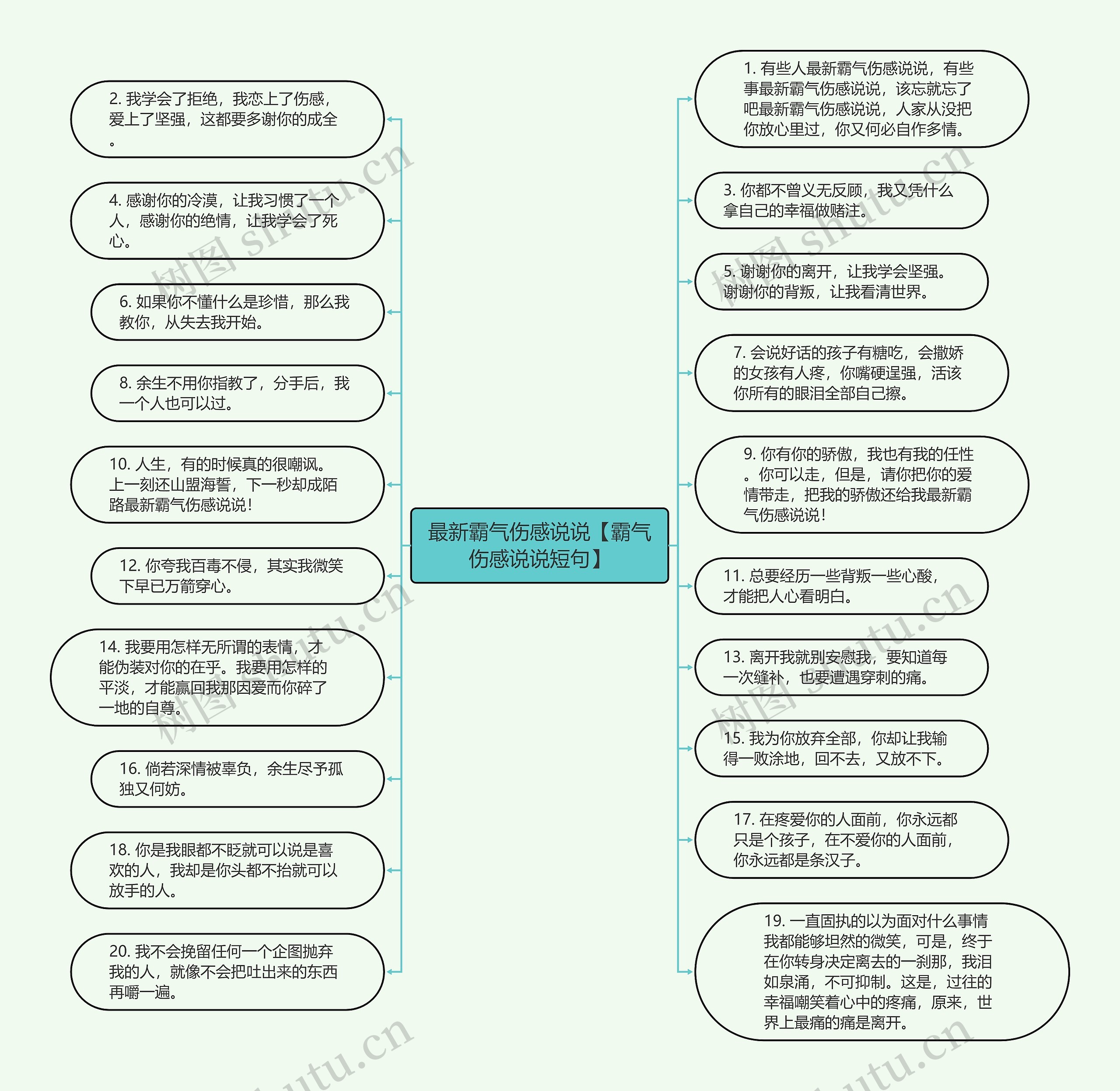 最新霸气伤感说说【霸气伤感说说短句】