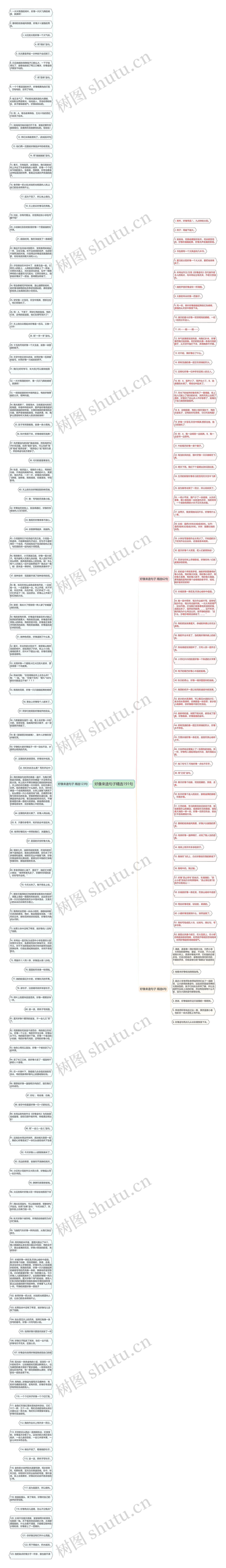 好像来造句子精选191句思维导图