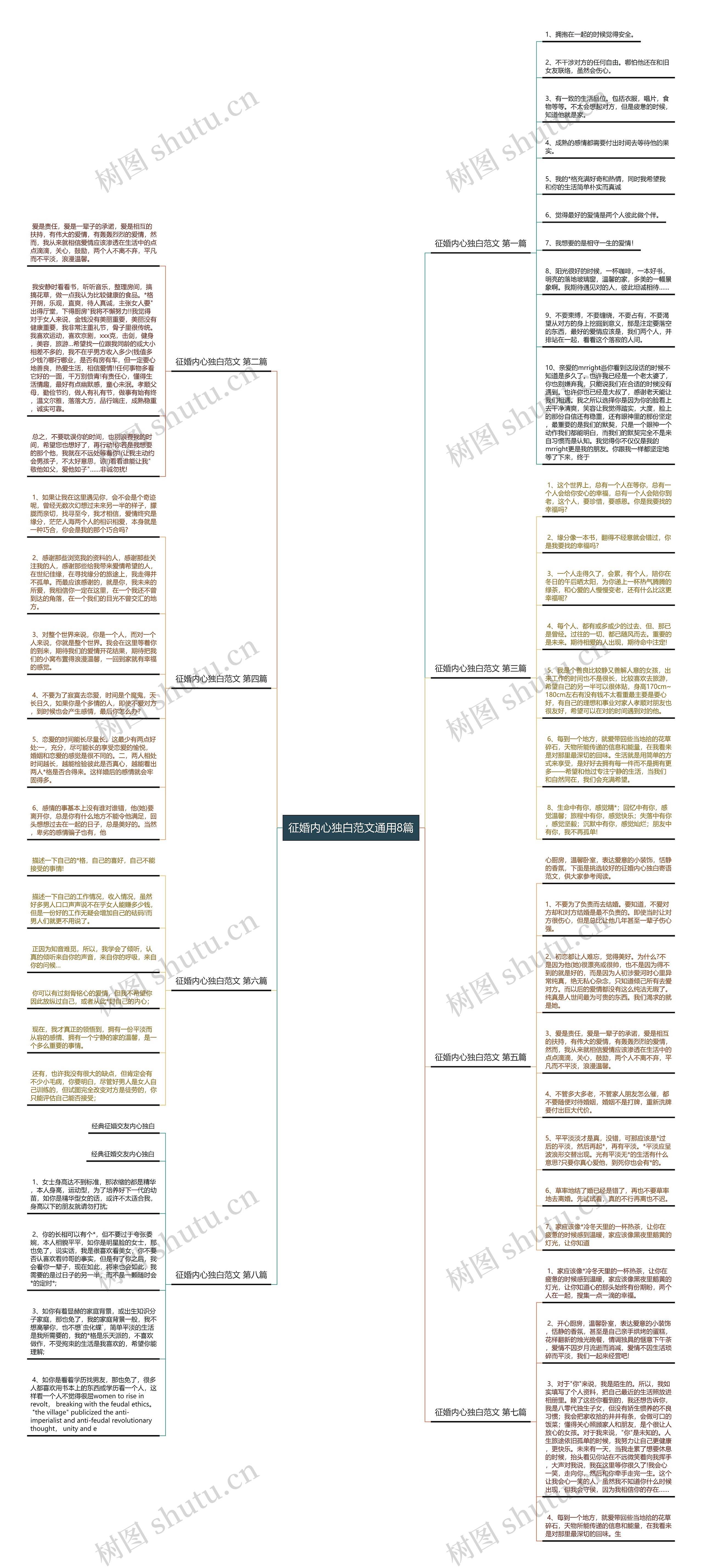 征婚内心独白范文通用8篇 征婚内心独白范文通用8篇