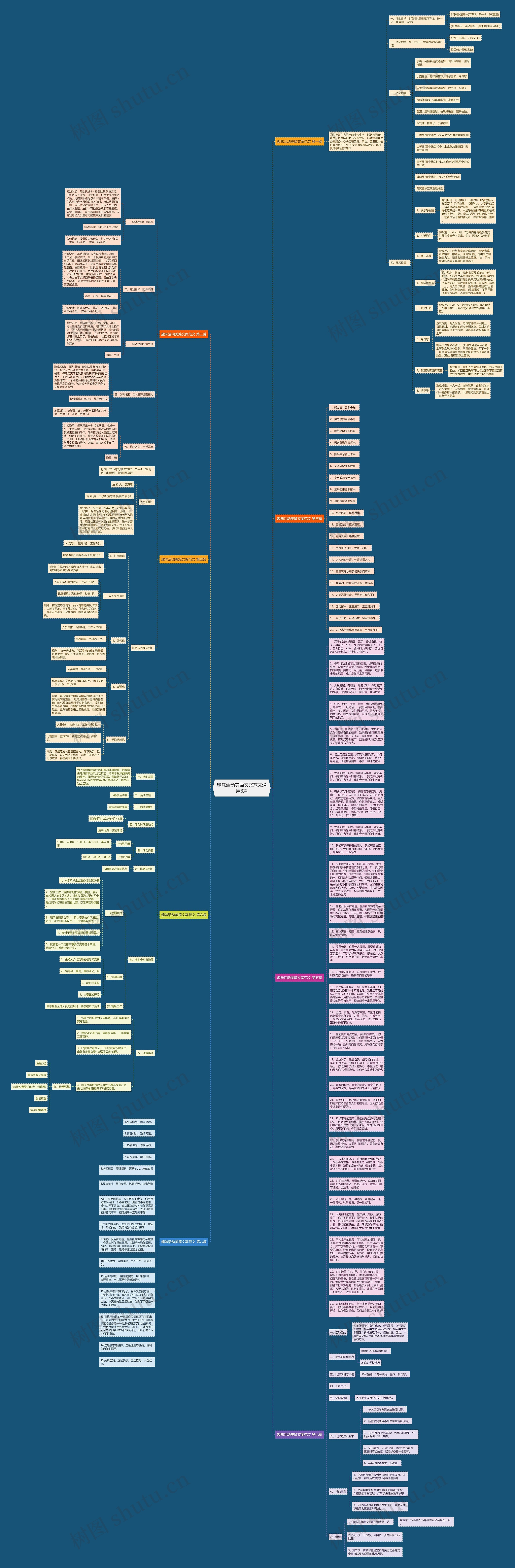 趣味活动美篇文案范文通用8篇思维导图