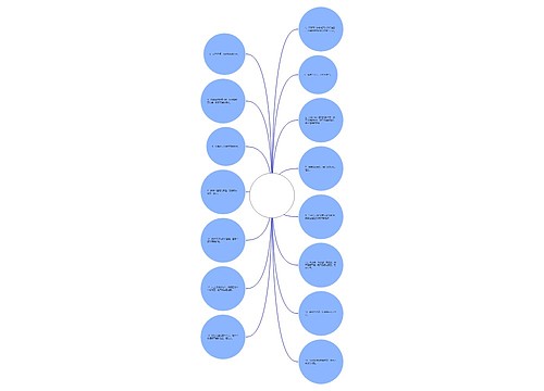 对对象失望的句子(形容对男人失望的句子) 对对象失望的句子(形容对男人失望的句子)