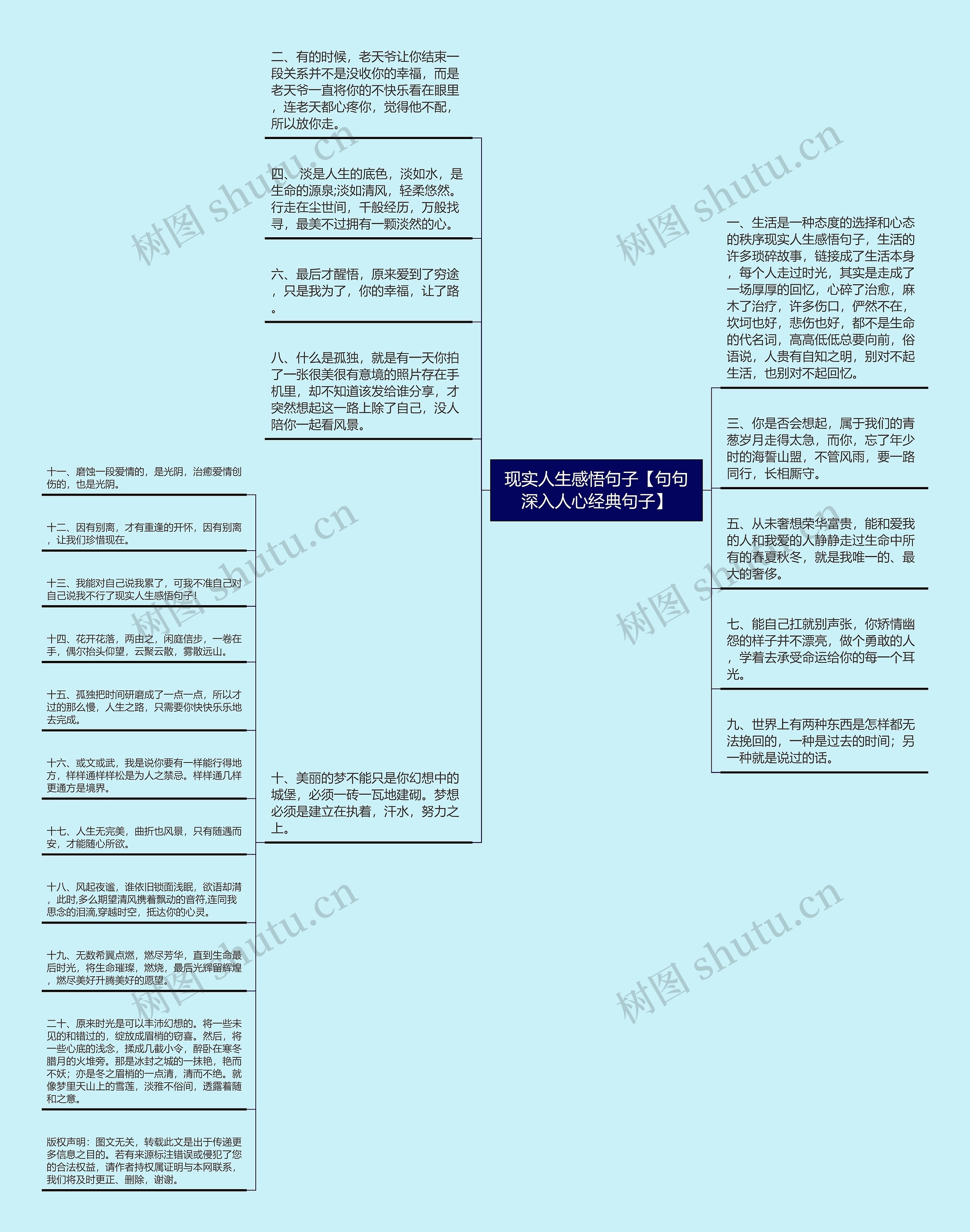 现实人生感悟句子【句句深入人心经典句子】思维导图