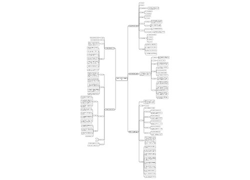 专转本调研方案范文精选5篇 专转本调研方案范文精选5篇